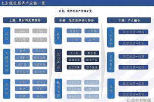 体图：切尔西对药厂前锋博尼法斯感兴趣，有意在今夏签下球员